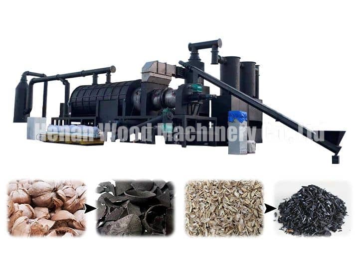 Newest Charcoal Making Machine | Coconut Shell Carbonization Furnace